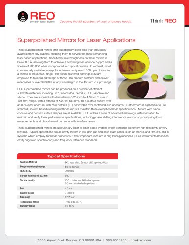 low loss mirrors