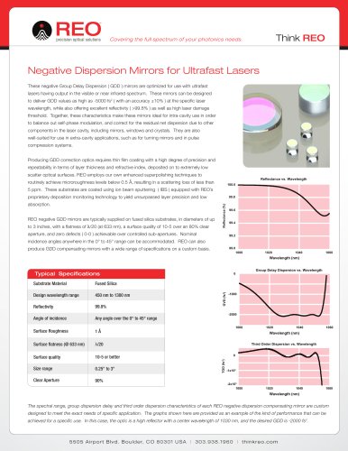 Negative Dispersion Ultrafast Laser Mirrors