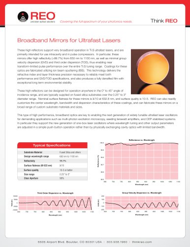 Ultrafast Broadband Mirrors