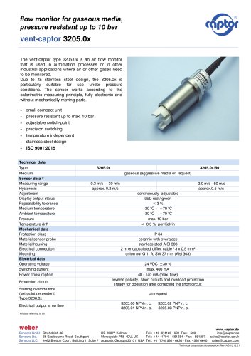 Data sheet vent-captor 3205.0x