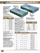 Módulos de adquisición de datos E/S USB multifunción de alto rendimiento - 3