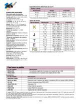 Termómetros/registradores de datos portátiles de 4 y 12 canales con - 2