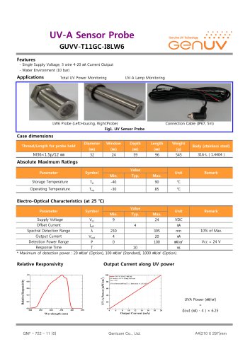 GUVV-T11GC-I8LW6