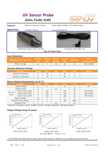 GUVx-T1xGC-3LW5