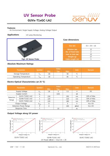 UV Sensor Probe GUVx-T1xGC-LA2