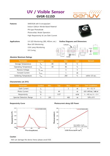 UV / Visible Sensor GVGR-S11SD