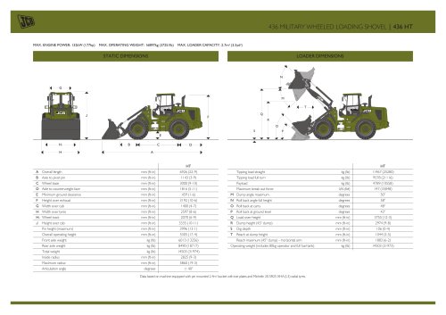 436 MILITARY WHEELED LOADING SHOVEL | 436 HT