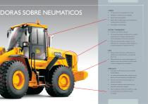 CARGADORAS DE NEUMÁTICOS AGRÍCOLAS:Wheel Loader Range - 15