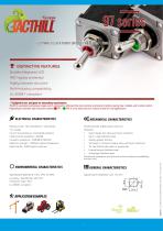 97 Series Lever Switches
