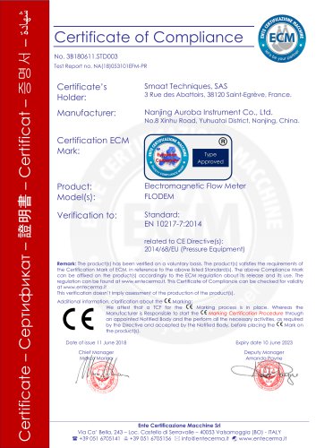 CE certificate of electromagnetic flow meter with  Pressure Equipment