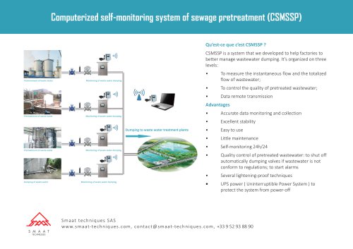 Computerized self-monitoring system of sewage pretreatment