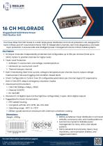 Power Rider 16CH Milgrade