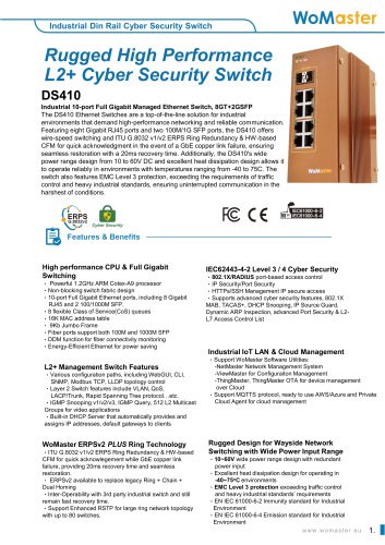 Rugged High Performance L2+ Cyber Security Switch DS410