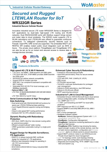 Secured and Rugged LTEWLAN Router for IIoT WR322GR Series