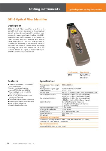 OFI-3 Optical Identifier