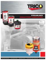 Streamliner Products