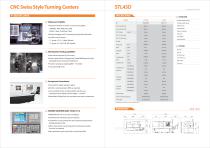 STL Series - 4