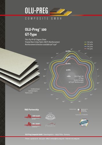 OLU-Preg®  100 GT-Type