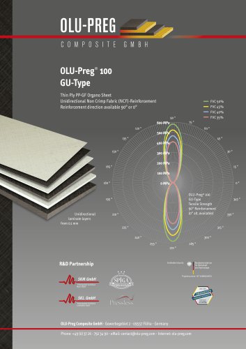 OLU-Preg®  100 GU-Type