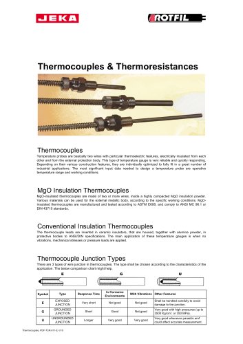 Thermocouples & Thermoresistances