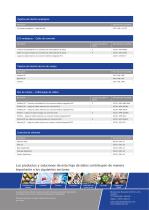 Indicadores de peso MiNexx® M y MiNexx® L - 13
