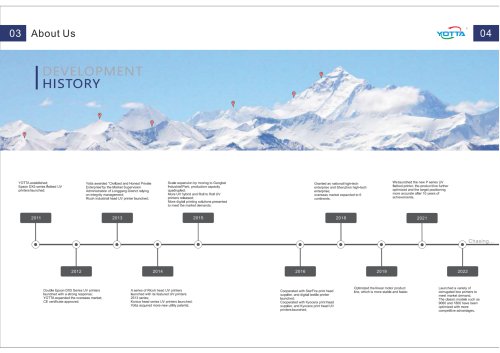 development history