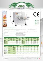 HIGH PRESSURE HOMOGENIZERS - 2