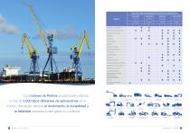 Industrial Brochure - 5