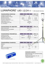 LUMAPHORE® Low Tension 12v 24v - 2