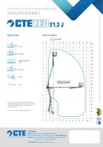 ZED 21.3 J KIT - 2
