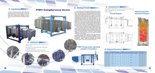 Weiliang CE FYBS gyratory screener for food, chemical and mineral industry