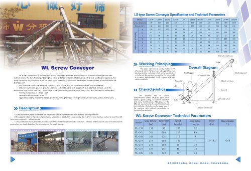 Weiliang WL screw conveyor  feeder for powder, granules, solids