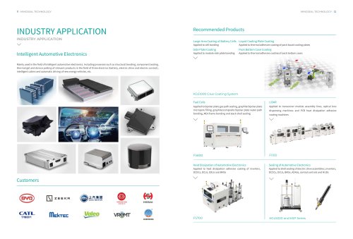 Intelligent Automotive Electronic Industry Application