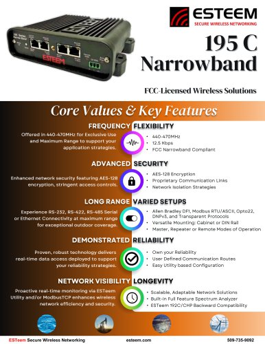 195 C  Narrowband
