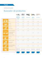 Programa de producction - 8