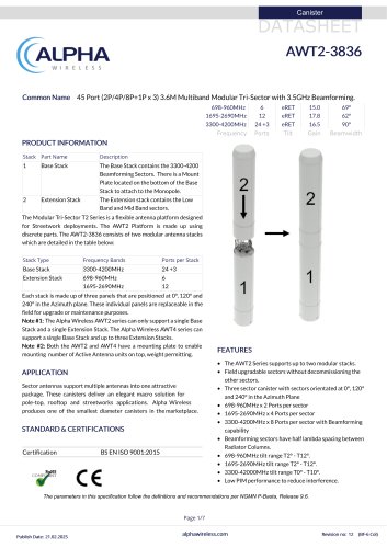 AWT2-3836