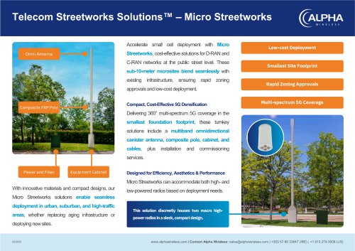 Telecom Streetworks Solutions Micro Streetworks