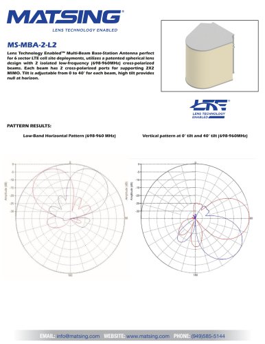 MS-MBA-2-L2