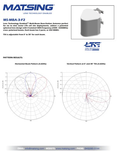 MS-MBA-3-F2