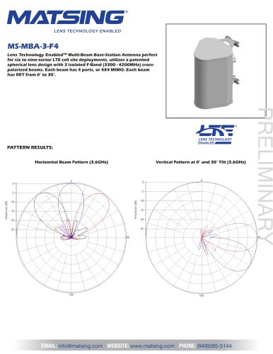 MS-MBA-3-F4