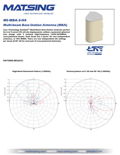 MS-MBA-3-H4