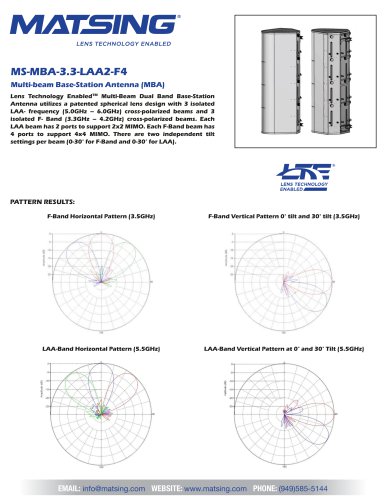 MS-MBA-3.3-LAA2-F4