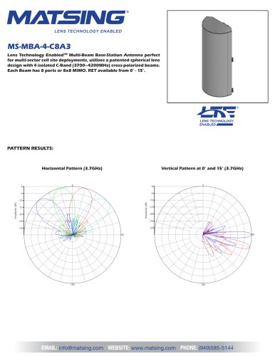 MS-MBA-4-C8A3
