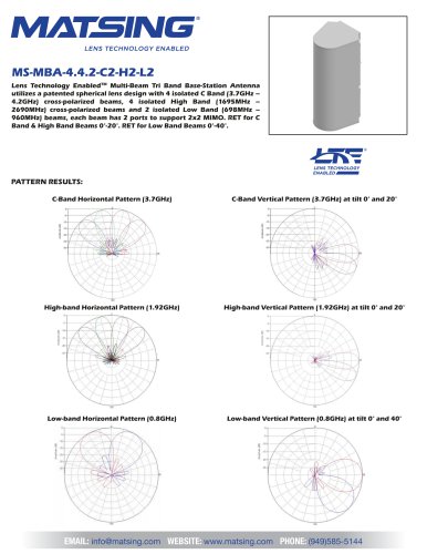 MS-MBA-4.4.2-C2-H2-L2