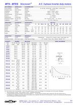 A.C. 3-phase Inverter duty motors MTES - 11