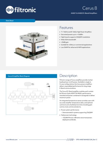 Cerus 8 AA021 & AA022 E-Band Amplifiers