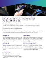 Microscopios de sonda de inspección de fibra óptica - 2