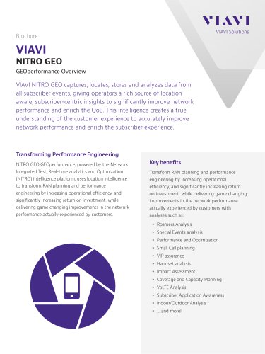 NITRO GEO