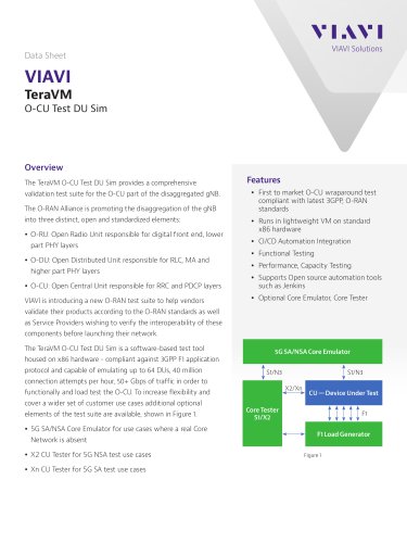 TeraVM O-CU Test DU Sim