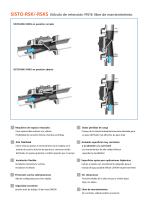 Flyer SISTO-RSK - 2